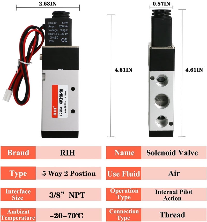 RH Pneumatics Solenoid Valve 4V310-10 12V/24V/110V Series Single Coil Pilot-Operated Electric 2 Position 5 Way Connection Type (DC24V/Out of line, 3/8"NPT) - Image 2
